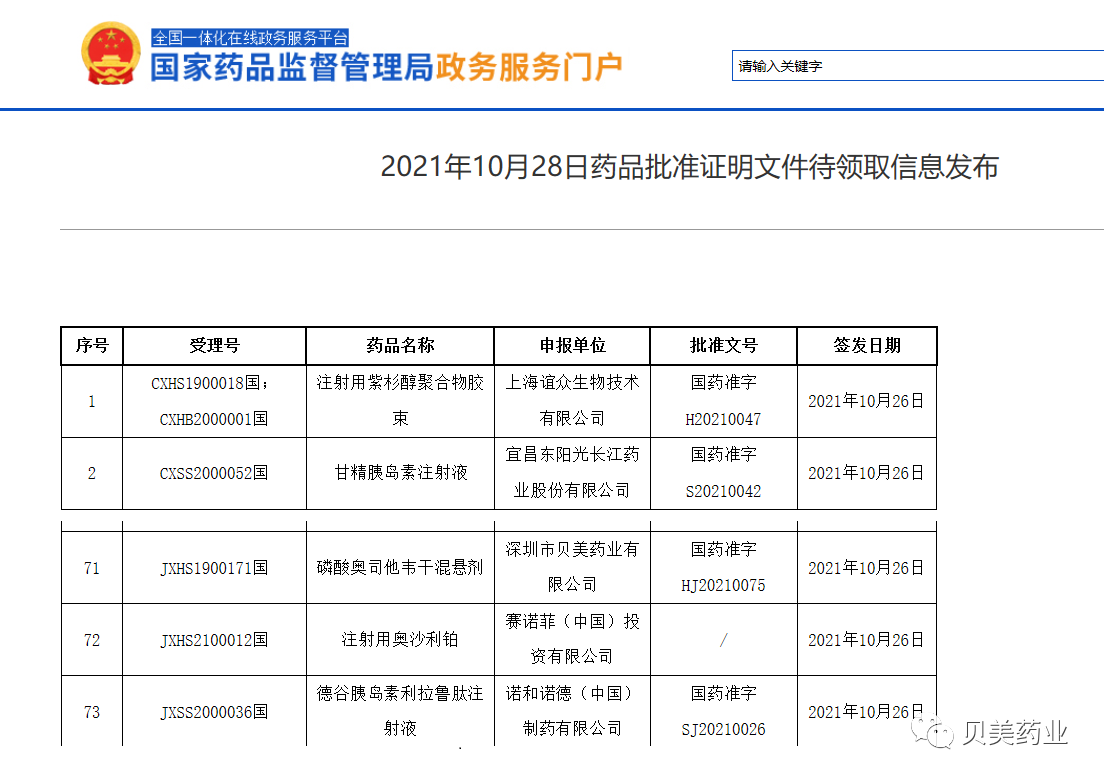 中國首個(gè)磷酸奧司他韋干混懸劑正式獲批