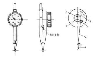軸類零件加工常用量具詳解及樂器配件銷售行業簡介